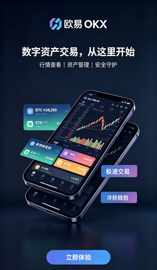 欧交易所平台app操作指引